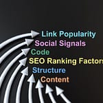 Effective Semantic SEO Content For Travel and Tourism
