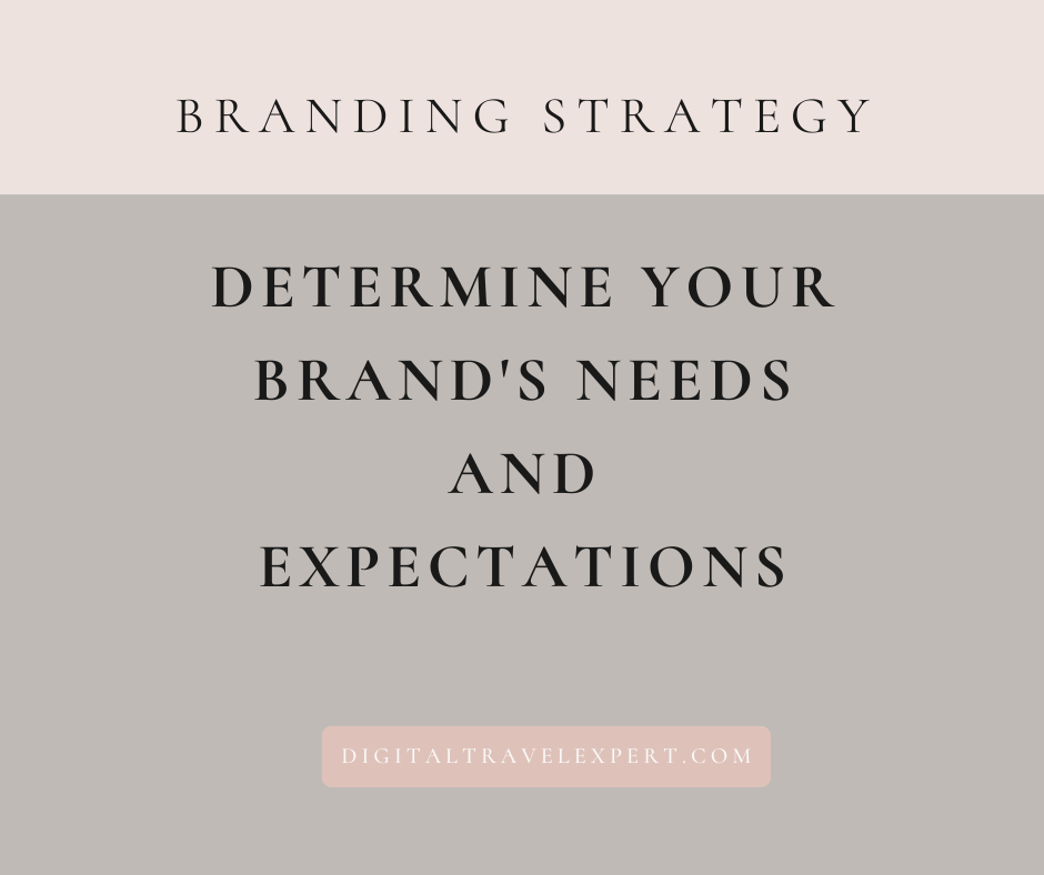 Determine your Brand's Needs and Expectations