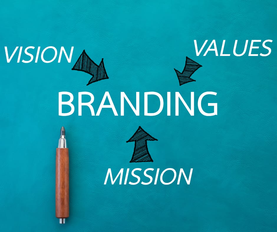 The Great Personal Branding Guide for the New Year 2024